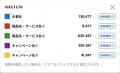 Xでの炎上リスクを初期検知する新機能「炎上アラート Xでの炎上リスクを初期検知する新機能「炎上アラート