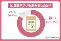 20~50代女性対象「妊娠に関する意識調査」を実utf-8 20~50代女性対象「妊娠に関する意識調査」を実utf-8