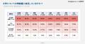 【地域と進路】北海道は保護者、本人ともに地元志向~ 【地域と進路】北海道は保護者、本人ともに地元志向~