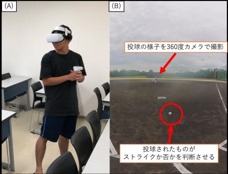 【新潟医療福祉大学】VR技術により野球の「選球眼」を 【新潟医療福祉大学】VR技術により野球の「選球眼」を