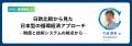 世界と日本の循環戦略の最前線をわずか2日でつかむ。 世界と日本の循環戦略の最前線をわずか2日でつかむ。