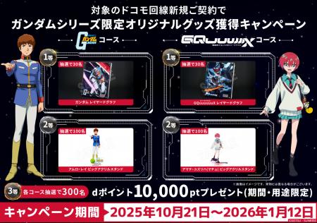 「対象のドコモ回線新規ご契約でガンダムシリーズ限定 「対象のドコモ回線新規ご契約でガンダムシリーズ限定