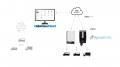 eMotion Fleet、ジゴワッツ製充電器とEV運行・エネル eMotion Fleet、ジゴワッツ製充電器とEV運行・エネル
