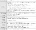 FDA 【FDAメンバーズ会員限定運賃】『メンバーズプラ FDA 【FDAメンバーズ会員限定運賃】『メンバーズプラ