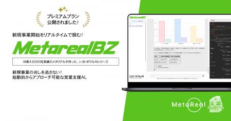 法人向け新規事業開始意欲分析AIエージェント「Metare 法人向け新規事業開始意欲分析AIエージェント「Metare
