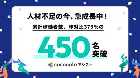 ココナラアシスト、人材不足・業務効率化ニーズを背景 ココナラアシスト、人材不足・業務効率化ニーズを背景