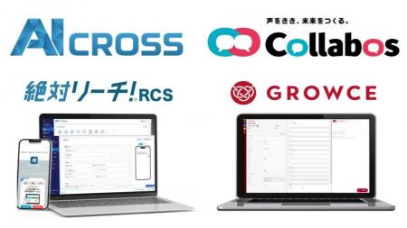 「絶対リーチ!RCS」が株式会社コラボスの統合CRM「GR 「絶対リーチ!RCS」が株式会社コラボスの統合CRM「GR