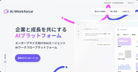 生成AIプラットフォーム「Ai Workforce」のサービスサ 生成AIプラットフォーム「Ai Workforce」のサービスサ