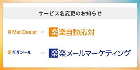 株式会社ラクス、「メールディーラー」「配配メール」 株式会社ラクス、「メールディーラー」「配配メール」