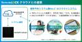 クラウド型の入退室管理システム「ALLIGATE Lock Pro クラウド型の入退室管理システム「ALLIGATE Lock Pro
