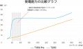 2週間以内に納品可能なのに先行予約販売価格で超お得 2週間以内に納品可能なのに先行予約販売価格で超お得