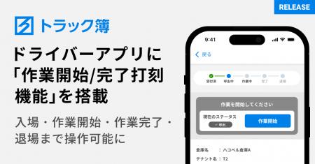 ハコベル、トラック予約/受付システム「トラック簿」 ハコベル、トラック予約/受付システム「トラック簿」