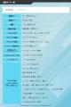 【AVIOT】AVIOT ×『ブルーアーカイブ』コラボ完全ワイ 【AVIOT】AVIOT ×『ブルーアーカイブ』コラボ完全ワイ