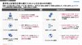 株式会社アップグレード、「生成AI・人工知能 EXPO秋 株式会社アップグレード、「生成AI・人工知能 EXPO秋
