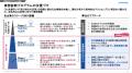株式会社アップグレード、「生成AI・人工知能 EXPO秋 株式会社アップグレード、「生成AI・人工知能 EXPO秋