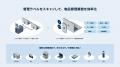 物品管理クラウド「Convi.BASE」とクラウド人事労務ソ 物品管理クラウド「Convi.BASE」とクラウド人事労務ソ