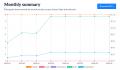 「BookNotion Z」がレベニューシェアプログラムを開始 「BookNotion Z」がレベニューシェアプログラムを開始