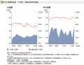 『助成金を活用して物価高騰に対応可能な生産性向上を 『助成金を活用して物価高騰に対応可能な生産性向上を