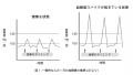 【なぜあの人はいつも「菩薩モード」でいられるのか】 【なぜあの人はいつも「菩薩モード」でいられるのか】