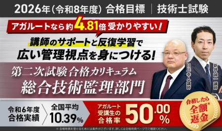 【2026年(令和8年度)合格目標】技術士試験第二次試 【2026年(令和8年度)合格目標】技術士試験第二次試