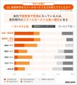 運動会のスターは、いつまでスター性を保てるのか?学 運動会のスターは、いつまでスター性を保てるのか?学