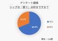 【“シップの香り好き”は約7割】愛知のシップ薬 製造メ 【“シップの香り好き”は約7割】愛知のシップ薬 製造メ