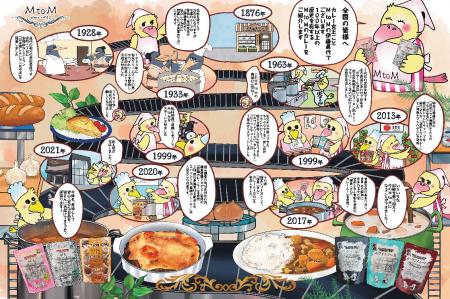 昭和100年記念本に掲載!日本初ホワイトソース誕utf-8 昭和100年記念本に掲載!日本初ホワイトソース誕utf-8
