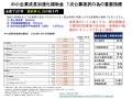 本気で「100億円企業」を目指す経営者を支援!VUutf-8 本気で「100億円企業」を目指す経営者を支援!VUutf-8