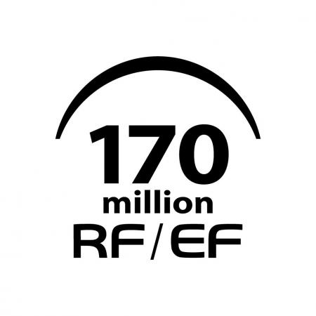交換レンズRF/EFレンズシリーズが累計生産本数1億7,0 交換レンズRF/EFレンズシリーズが累計生産本数1億7,0