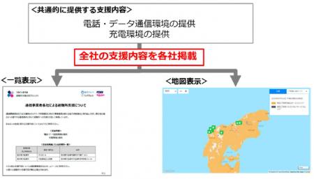 大規模災害発生時における速やかな被災地支援にutf-8 大規模災害発生時における速やかな被災地支援にutf-8