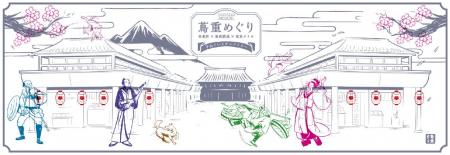 蔦重めぐり~ 台東区×東武鉄道×東京メトロ 手ぬぐいス 蔦重めぐり~ 台東区×東武鉄道×東京メトロ 手ぬぐいス