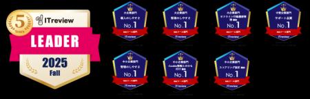 「SHANON MARKETING PLATFORM」が「ITreview Grid Awa 「SHANON MARKETING PLATFORM」が「ITreview Grid Awa