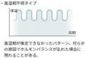 秋冬の急な気温低下でリスク増大 ― 40代女性、睡眠負 秋冬の急な気温低下でリスク増大 ― 40代女性、睡眠負