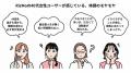 秋冬の急な気温低下でリスク増大 ― 40代女性、睡眠負 秋冬の急な気温低下でリスク増大 ― 40代女性、睡眠負