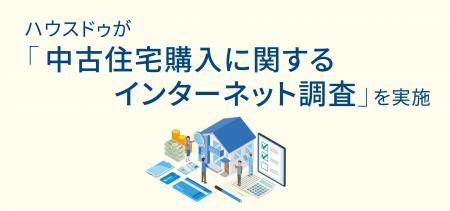 ハウスドゥが「中古住宅購入に関するインターネット調 ハウスドゥが「中古住宅購入に関するインターネット調