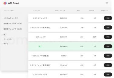 リスクマネジメント部門の知見を組織知に昇華させる、 リスクマネジメント部門の知見を組織知に昇華させる、