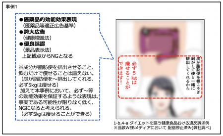 第2回RC予測的中リリース【決定版】東京都摘発商材リ 第2回RC予測的中リリース【決定版】東京都摘発商材リ
