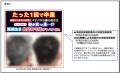 過去に実施した定期調査で、弊社が薬機法および景品表 過去に実施した定期調査で、弊社が薬機法および景品表