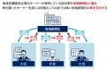「中小企業Business&Innovation AWARD 2025」にて地 「中小企業Business&Innovation AWARD 2025」にて地