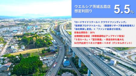 らくたま初の「先着式ファンド」発表!『らくたま30号 らくたま初の「先着式ファンド」発表!『らくたま30号