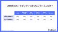 男性の容姿の悩みは「髪」に集中。20代でも29%が薄毛 男性の容姿の悩みは「髪」に集中。20代でも29%が薄毛