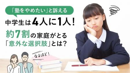 「塾をやめたい」と訴える中学生は4人に1人!約7割の 「塾をやめたい」と訴える中学生は4人に1人!約7割の