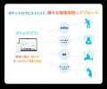 NEC通信システムの「健康白書2025年度版」にて、ポケ NEC通信システムの「健康白書2025年度版」にて、ポケ