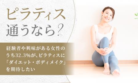 【ピラティス通うなら?】経験者や興味がある女性のう 【ピラティス通うなら?】経験者や興味がある女性のう