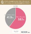 【ピラティス通うなら?】経験者や興味がある女性のう 【ピラティス通うなら?】経験者や興味がある女性のう