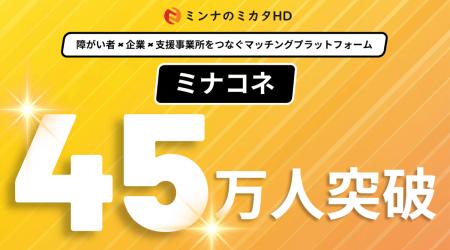 株式会社ミンナのミカタHD、企業×就労継続支援事業所 株式会社ミンナのミカタHD、企業×就労継続支援事業所
