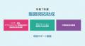【11/11(火)助成金ウェビナー】都内中小企業向けutf-8 【11/11(火)助成金ウェビナー】都内中小企業向けutf-8
