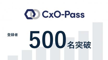 スタートアップの経営人材不足を解消する「CxO-Pass」 スタートアップの経営人材不足を解消する「CxO-Pass」