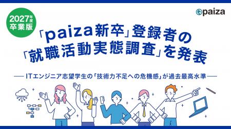 ITエンジニア志望学生の「技術力不足への危機感」が過 ITエンジニア志望学生の「技術力不足への危機感」が過