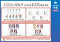 TVスペシャルアニメ『五等分の花嫁*』のイベント、「 TVスペシャルアニメ『五等分の花嫁*』のイベント、「